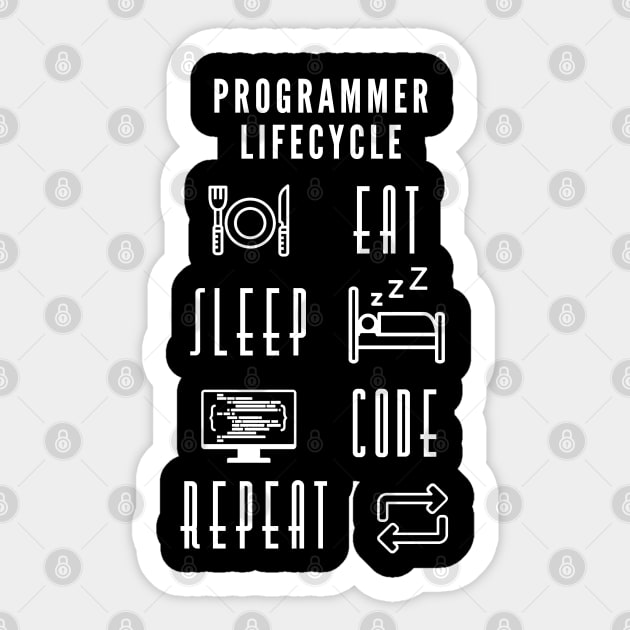 Programmer Lifecycle Funny Shirt Programmer Code IT T-shirt Tee Mens Womens Ladies Humor Gift Geek Nerd Present Coder Computer Science Tech Developer Source Code Sticker by Steady Eyes